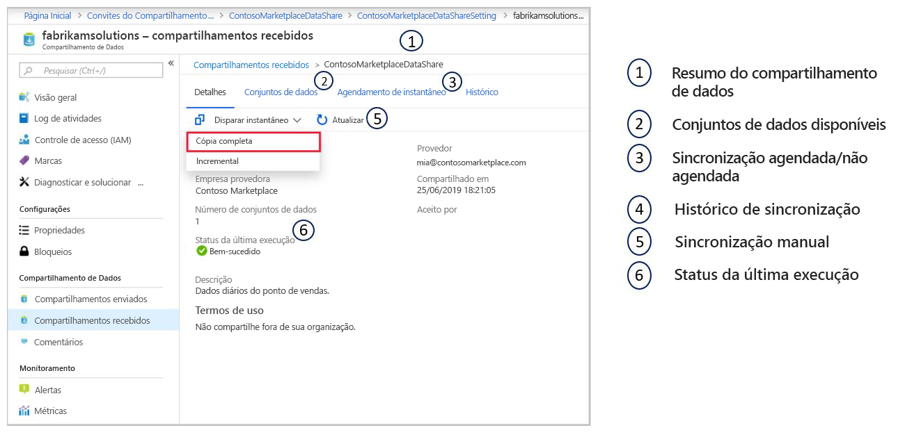 Screen shot of the Azure portal on the Data Share configuration pane highlighting Trigger snapshot setting.